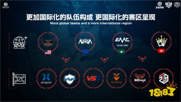 本赛季的竞 本赛季的竞