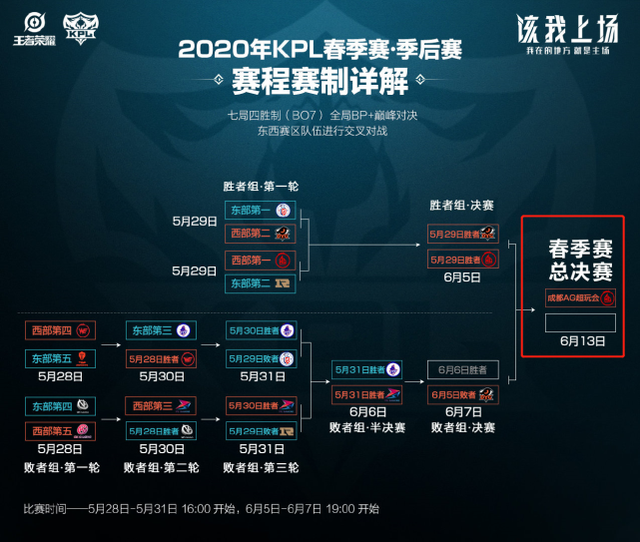 行力却难以 行力却难以
