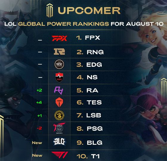 他们的技术 他们的技术